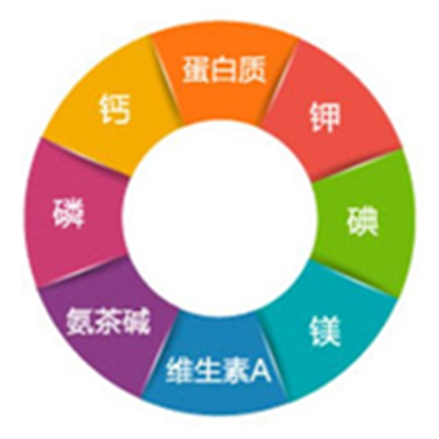 图片3.png