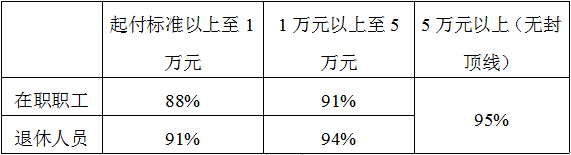 微信图片_20200819091218.png