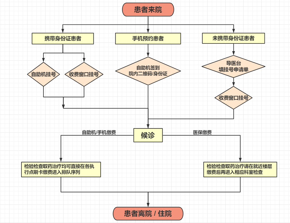 微信截图_20230301113201.png