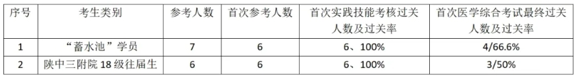 微信截图_20240920102606.png