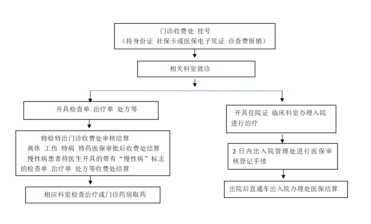 微信截图_20250708105410.png