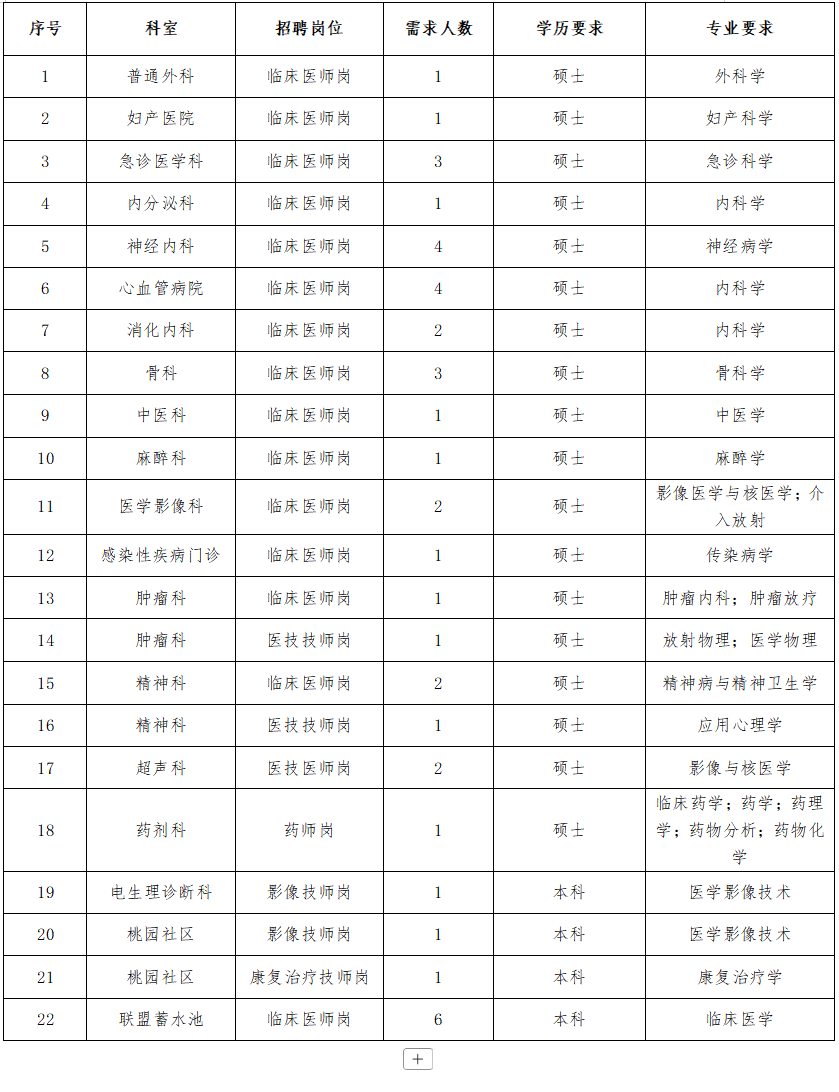 QQ截图20251205165100.png QQ截图20251205165100.png